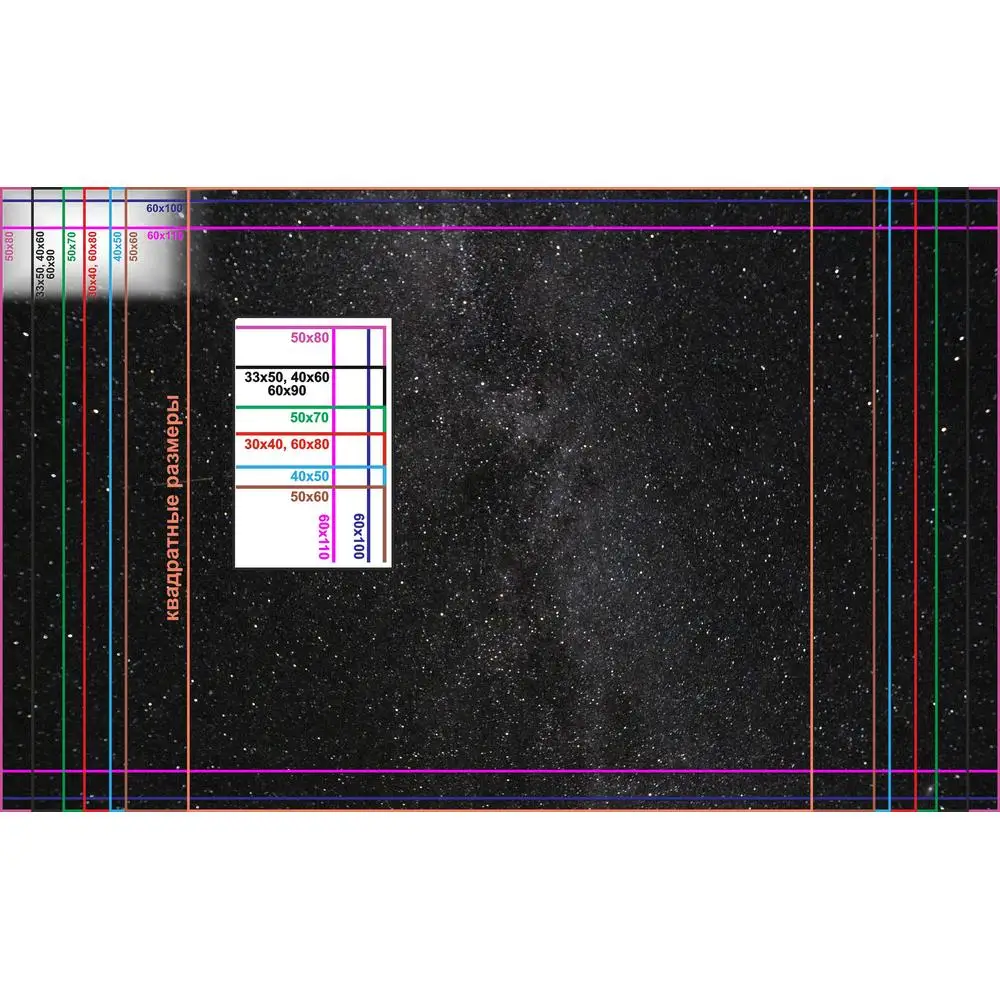 Фото LinxOne постер 