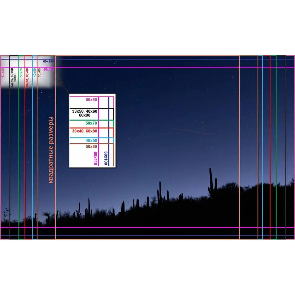 Фото LinxOne постер 