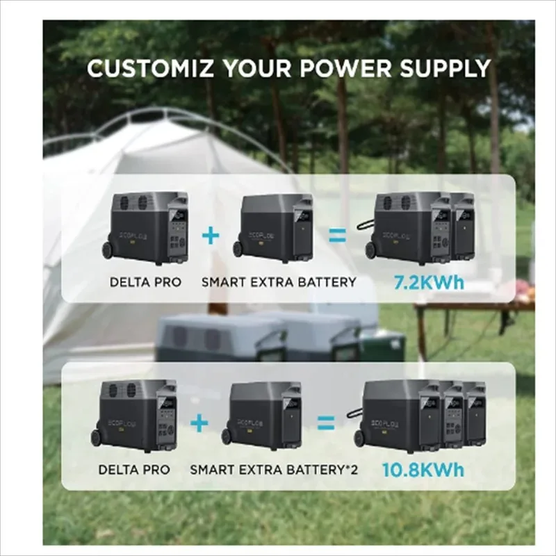 EcoFlow 3600 Вт · ч DELTA Pro «умный» портативный дополнительная емкость аккумулятора, расширение DELTA Pro до 10,8 кВтч быстрая зарядка, резервное копирование дома (art.: 3920c8d5ed18e) - 3920c8d5ed18e