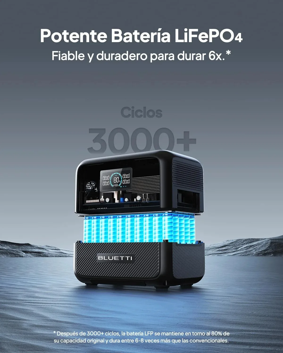 Bluetti AC70 портативная электростанция с европейской вилкой 1000 Вт Втч LiFePO4 аккумулятор солнечный генератор для кемпинга рыбалки ТВ внешний аккумулятор (art.: 3920c8d5e5bf4) - 3920c8d5e5bf4