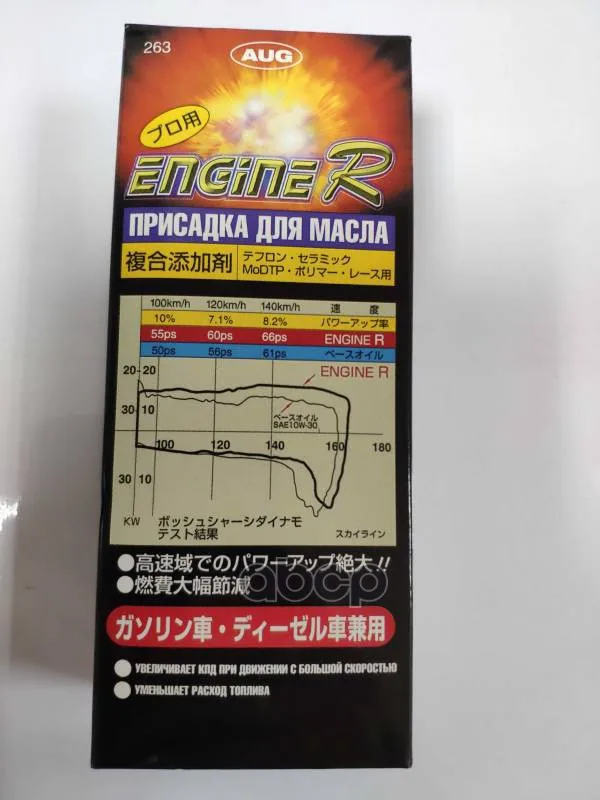 Присадка В Масло 5 В 1 Engine R, 250 Мл AUG арт. 263