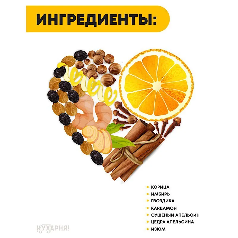 Фото Приправа для глинтвейна для 2 бутылок вина, 100г №4