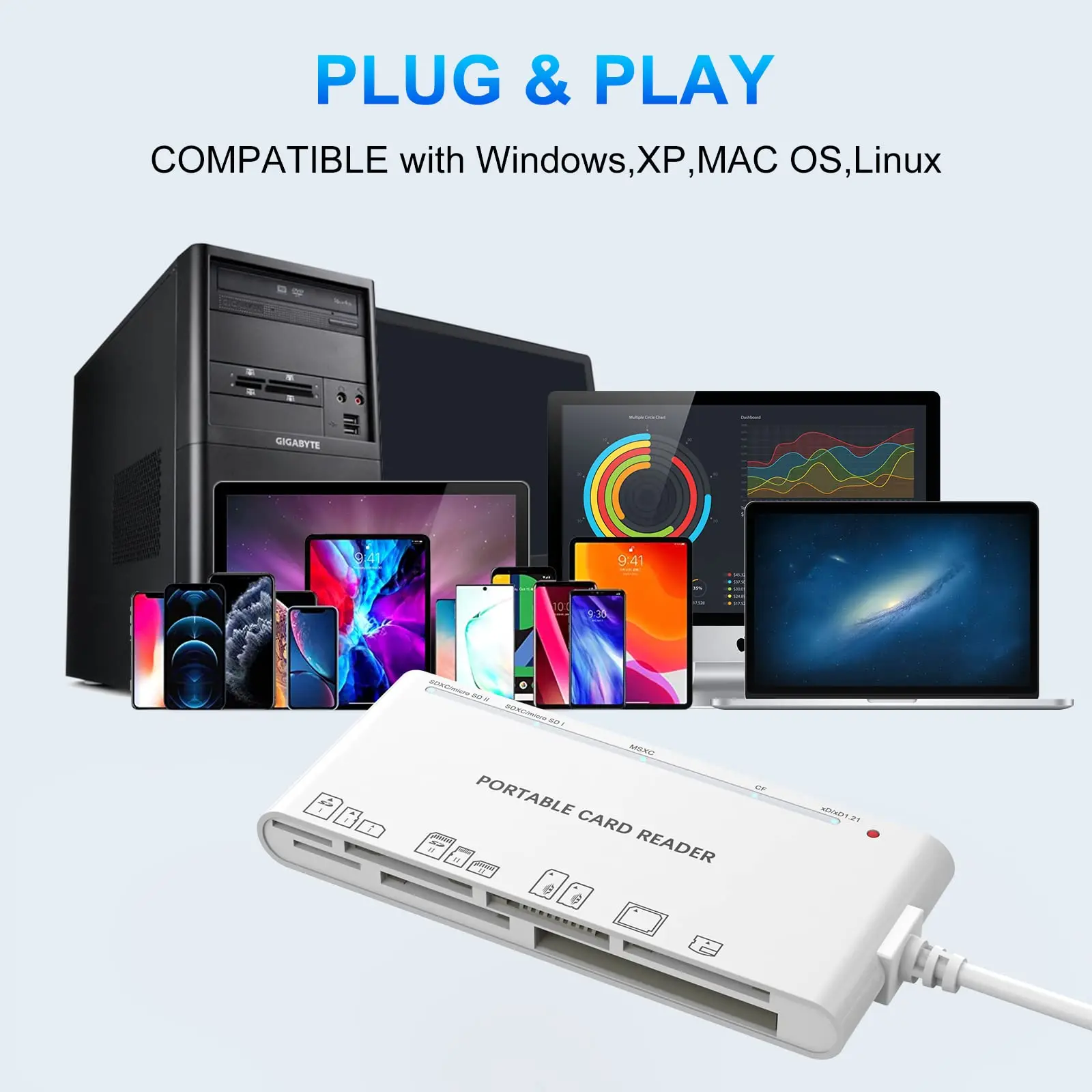 Устройство чтения карт памяти с 7-в-1 USB Совместимость с Mac OS Windows и Linux высокая скорость и запись для SDSDXCSDHC (art.: 3920c18ec8eb4) - 3920c18ec8eb4