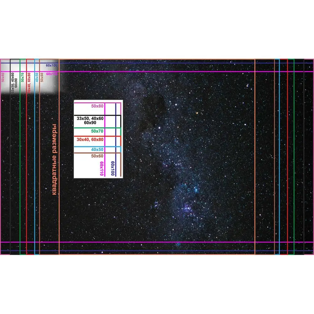 Фото LinxOne постер 