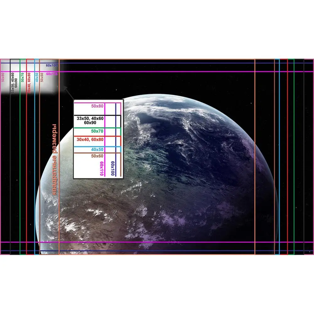 Фото LinxOne постер 
