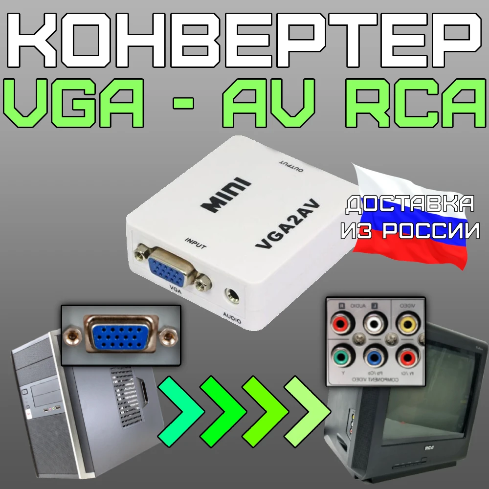Мини конвертер с дополнительным питанием VGA в AV, адаптер с поддержкой 1080P преобразователь ПК в ТВ, HD компьютер на телевизор