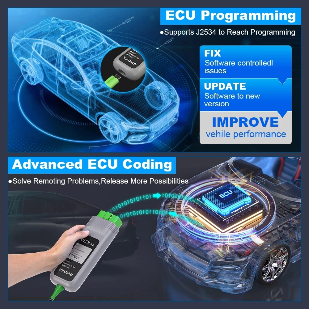Фото VXDIAG VCX SE VX608 SE для Porsche III OBD2 сканер автомобильные диагностические инструменты ECU программирование поддержка кодирования протокол DoIP J2534 №2