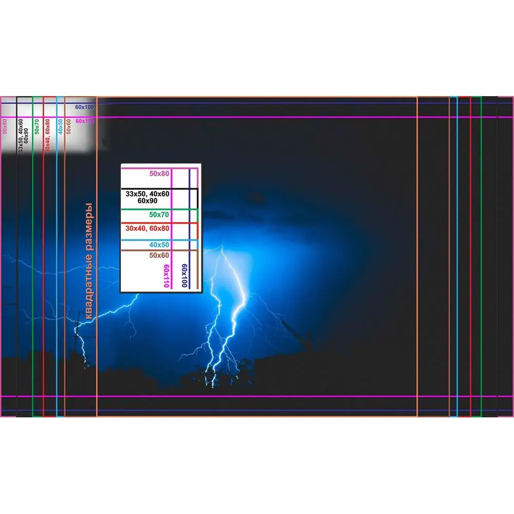 Фото LinxOne постер 