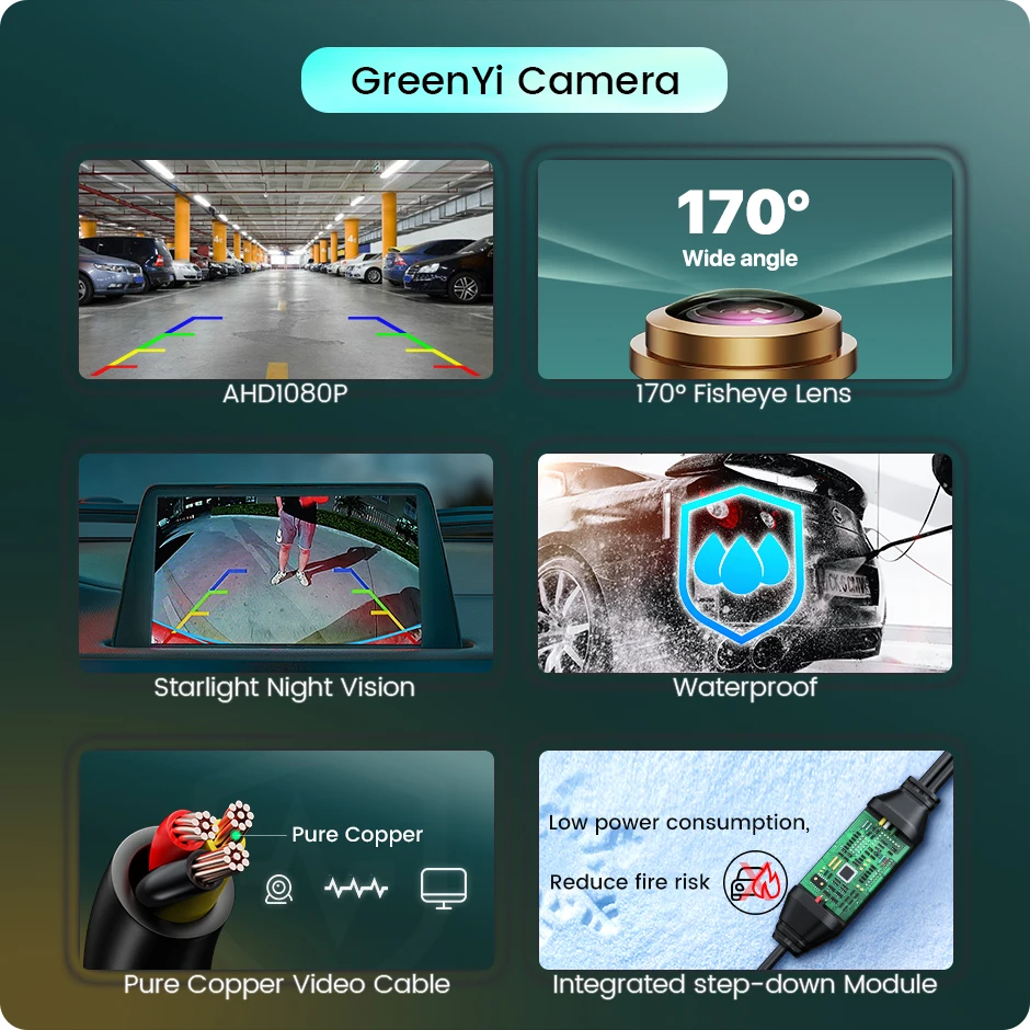 Фото GreenYi 170 ° HD 1080P Автомобильная камера заднего вида для Honda CRV Odyssey Accord Crosstour FR-V Fit Jazz HRV CRZ CRX Night Vision Reverse Reversing 4 pin автомобильная парковка AHD №2