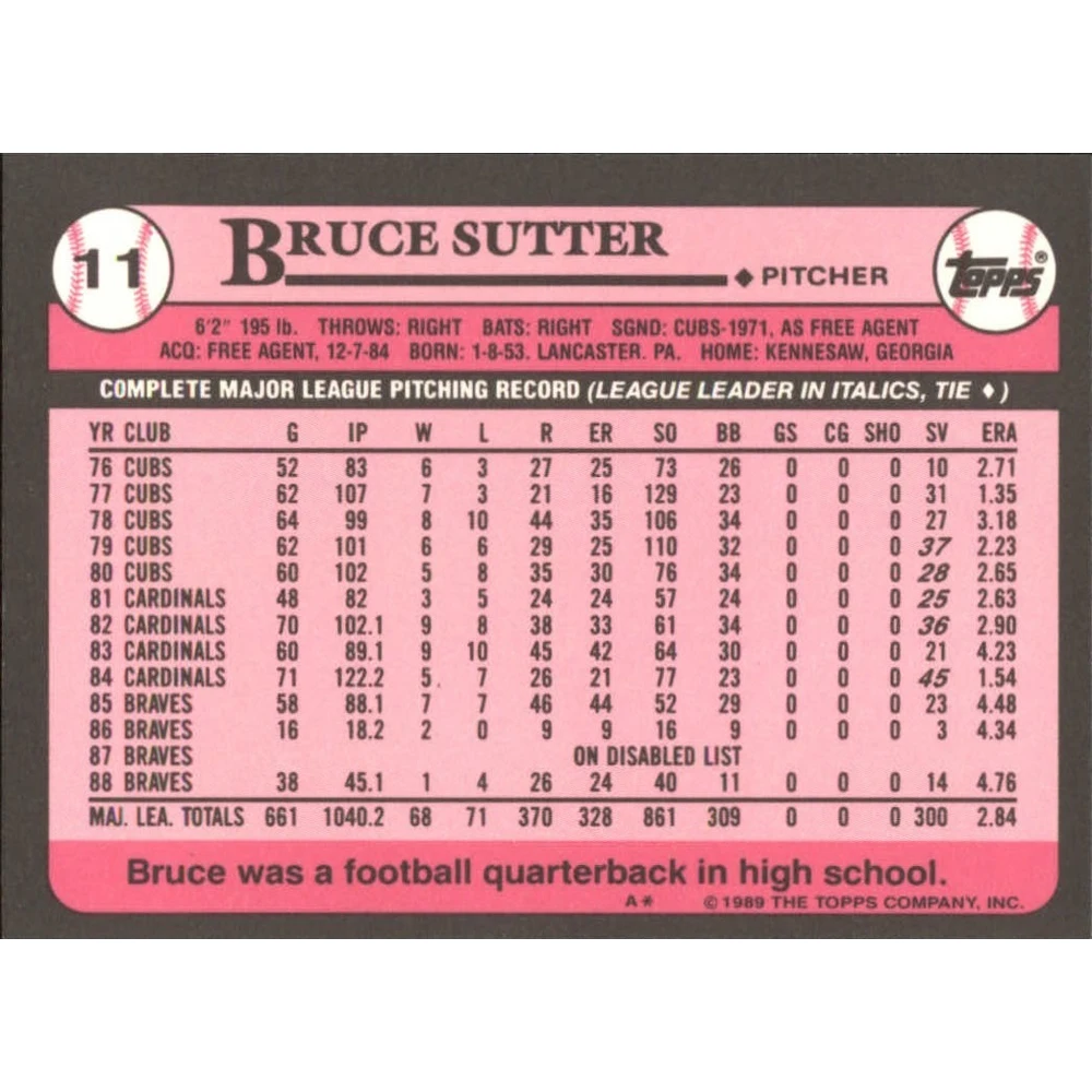 Topps 1989 Коллекционная бейсбольная карточка №11 Bruce Sutter (art.: 3920ba836f94f) - 3920ba836f94f