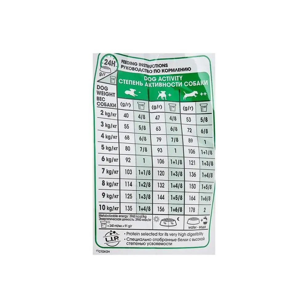 Фото Сухой корм RC Mini Adult для мелких собак, 8 кг №2