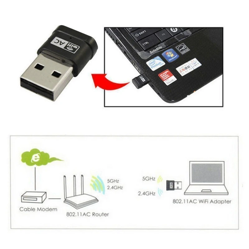 USB Wi-Fi адаптер, 600 Мбитс, два диапазона, 2,4 ГГц (art.: 3920c2aeae153) - 3920c2aeae153
