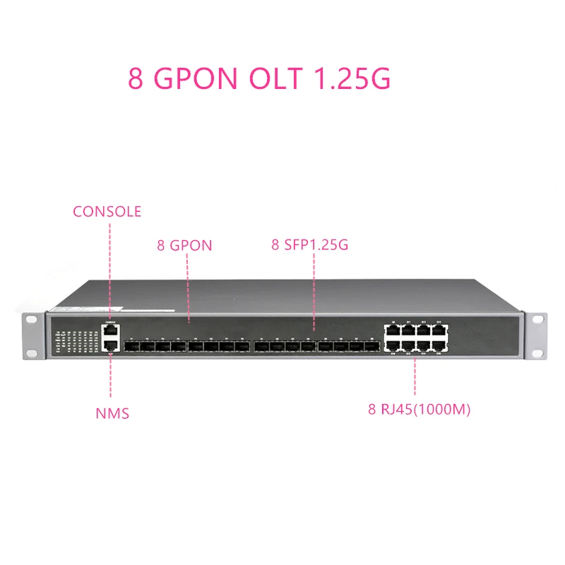 8 PON 8SFP 1,25G GPON порт GPON OLT с максимальным коэффициентом разрыва 1:128 8 PON порт GPON OLT для FTTH 1000BASE-C +/C ++ GPON (2,5G)+ 1,25G