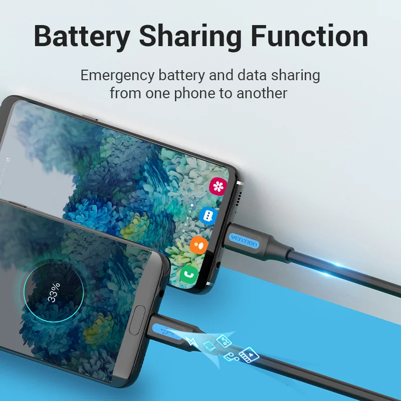 Фото Кабель Vention Type C к Micro USB, адаптер для быстрой зарядки Type-C для мобильного телефона Samsung Huawei Xiaomi MacBook Pro OTG Micro USB №5
