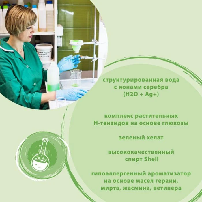 Средство для мытья стёкол и зеркал Synergetic, триггер 500 мл 1088094 (art.: 3920b3aecadda) - 3920b3aecadda