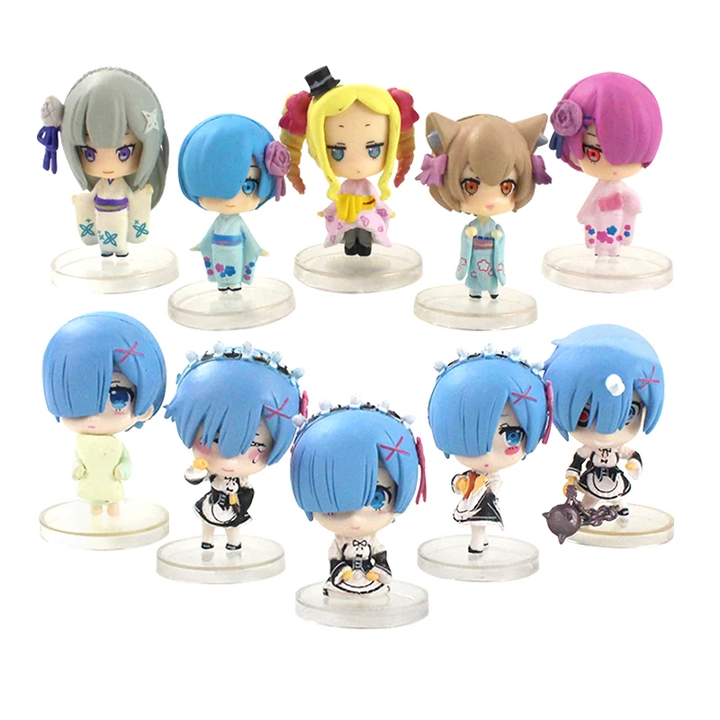 5 шт./компл. 5 см Re:Life In A Different World From Zero Rem Ram Emilia Q Version Kawaii Mini Doll игрушка-фигурка из ПВХ
