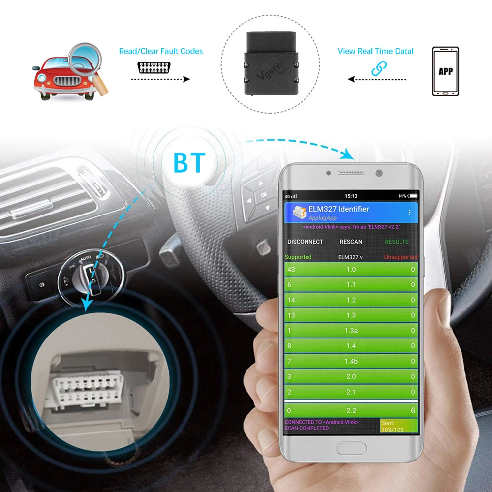 Фото Оригинальный Vgate vLinker MC + ELM327 Bluetooth 4,0 OBD 2 OBD2 ELM 327 wifi автомобильный диагностический сканер для IOS Android автоматический инструмент №4