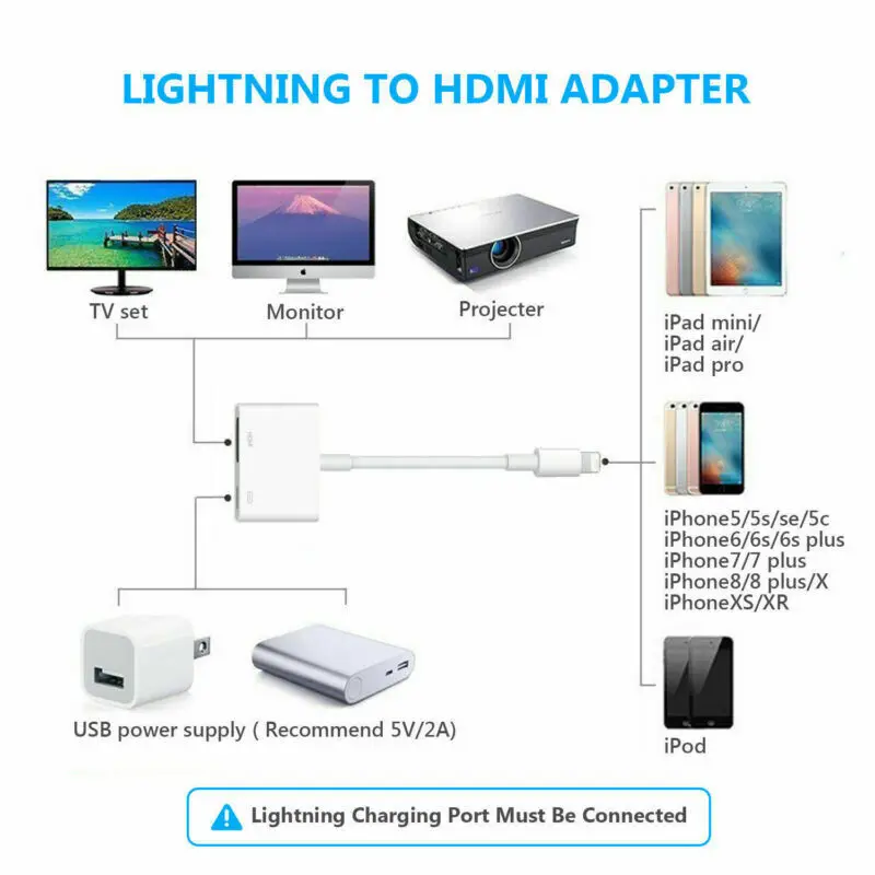 Фото Переходник Lightning/HDMI, Sikai, для iPhone, 8 контактов, для AV-преобразователя, 4K, USB-кабель, до 1080p, для iPhone X, 11, 8P №3