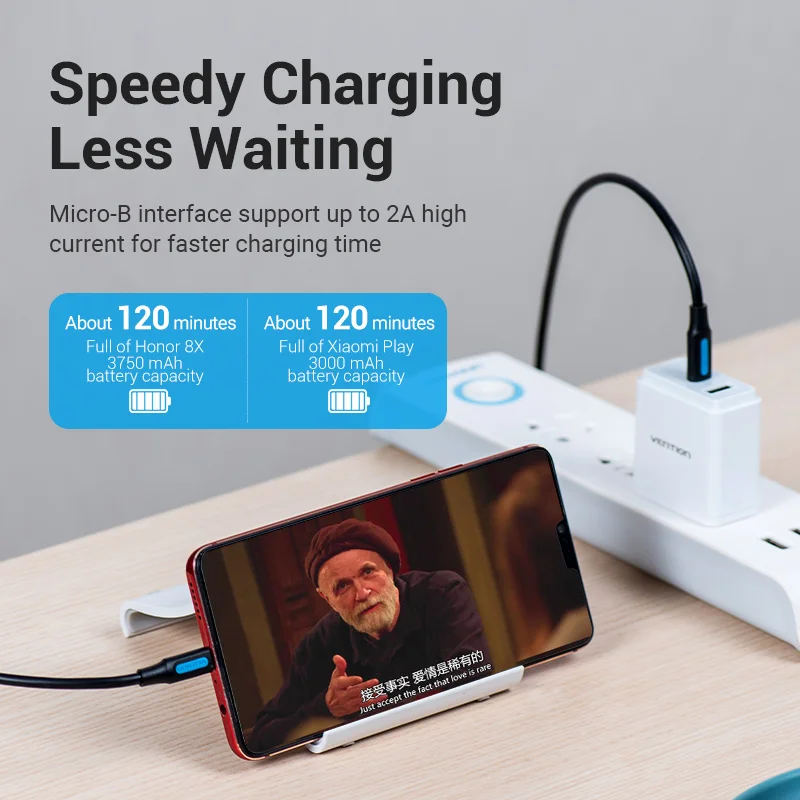 Фото Кабель Vention Type C к Micro USB, адаптер для быстрой зарядки Type-C для мобильного телефона Samsung Huawei Xiaomi MacBook Pro OTG Micro USB №2