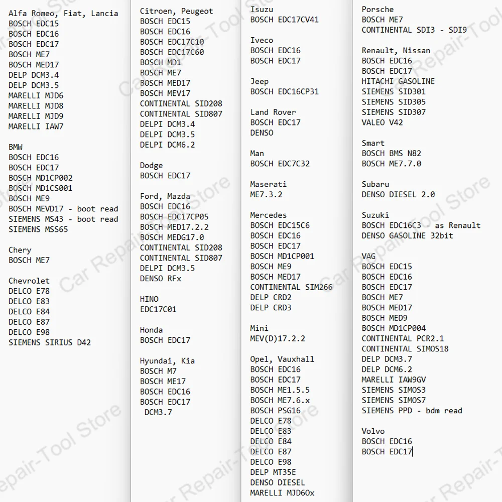 XDECODER 10,3 DTC OFF новая лицензия, полностью активированные Dpf Egr блюдки Adblue Off ECU DTC средство для удаления, неограниченное или устанавливаемое на один ПК (art.: 3920c115fcff6) - 3920c115fcff6