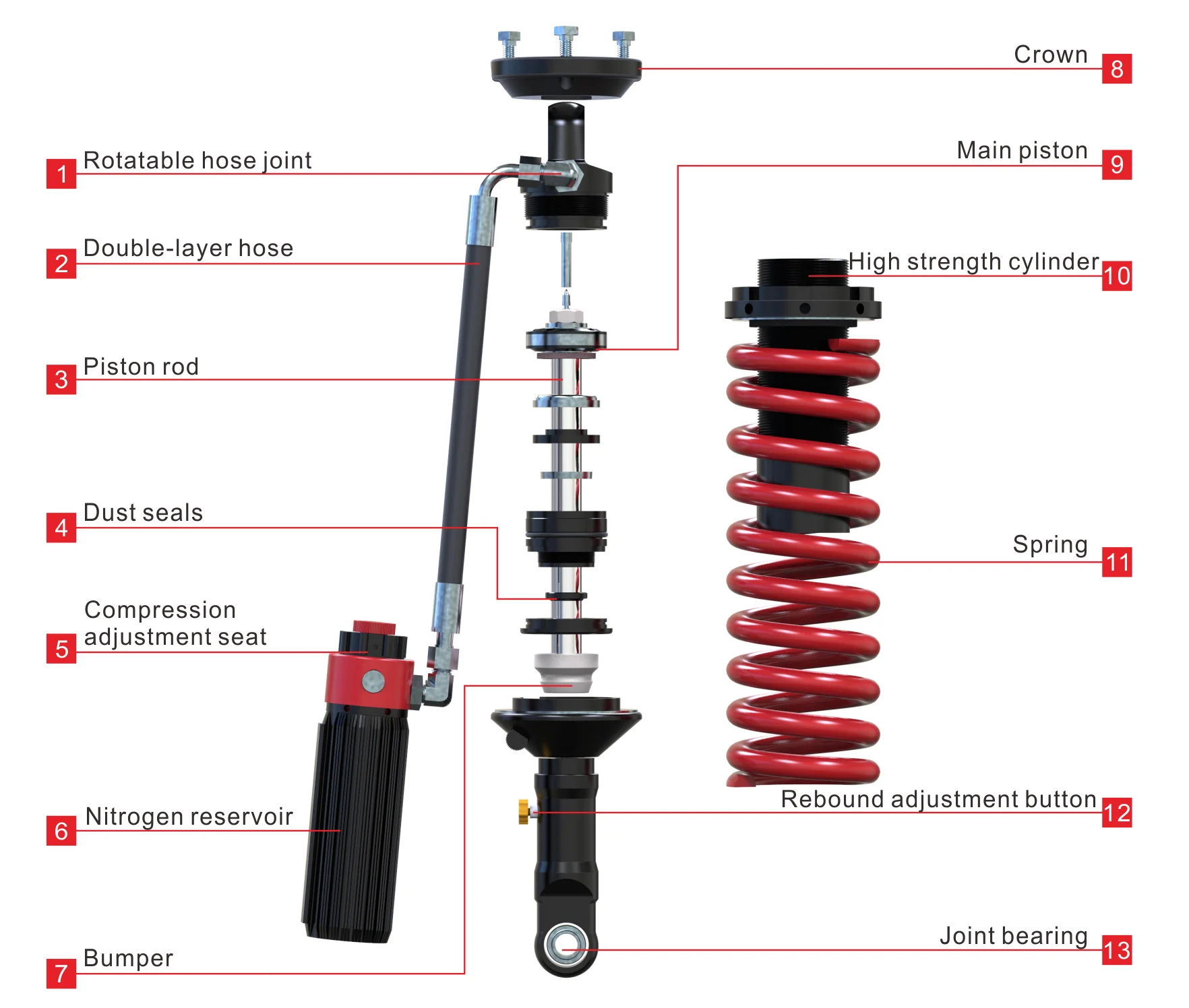 Aumer F150 Rebound Compression Регулируемый внедорожный амортизатор 4x4 Coilover Off Road Reservoir Амортизатор для FORD F150 2015- (art.: 3920d1fd40d2d) - 3920d1fd40d2d