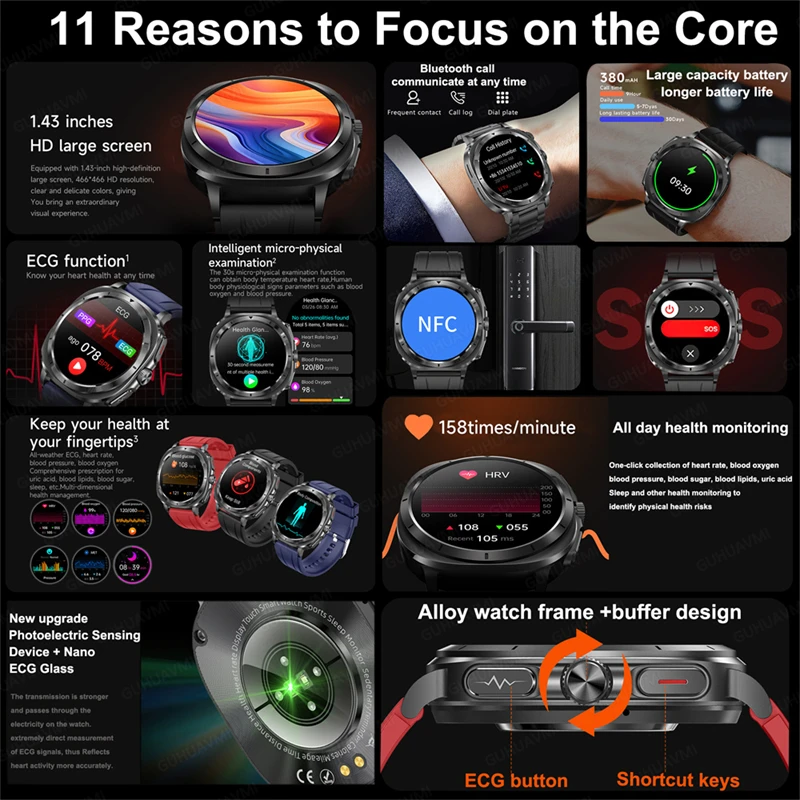 Фото Новинка 2024 года для Samsung Galaxy Watch 7, умные часы с ультра пульсометром, липиды крови, ЭКГ + PPG, мочевая кислота, BT, умный браслет с кровяным давлением №3