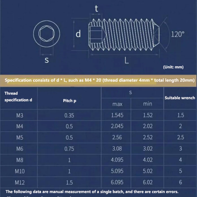 DIN913 тонкая резьба M3 M4 M5 M6 M8 M10 M12 12.9 класс стали шестигранный гнездо плоский зажим Безголовый болт набор винтов (art.: 3920c4703f757) - 3920c4703f757