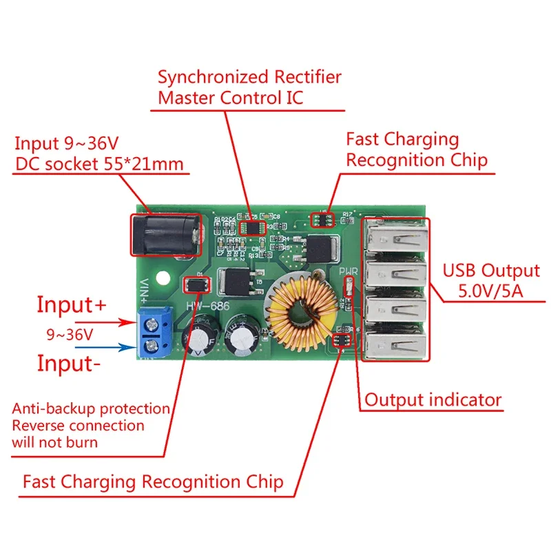 Фото Планшетофон для телефона, планшетов питания 9V, 12V, 24V, 36V a 5V №2