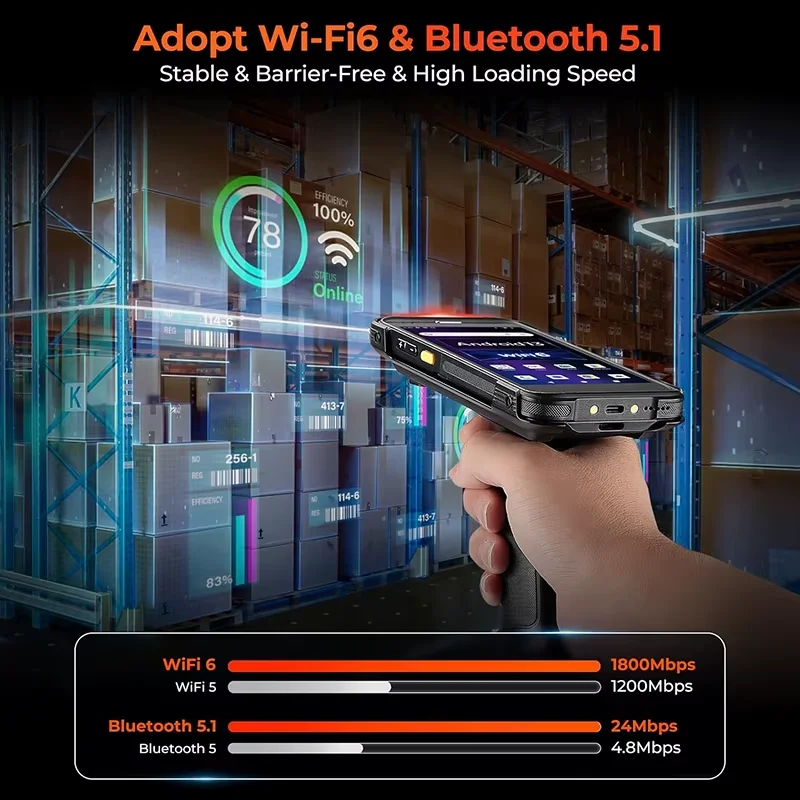 Фото 5,5-дюймовый Android 13 6G RAM 128G 1D/2D сканер с пистолетной рукояткой (в комплект входит пистолетный аккумулятор) Ручной инвентарный сканер с терминалом КПК №3