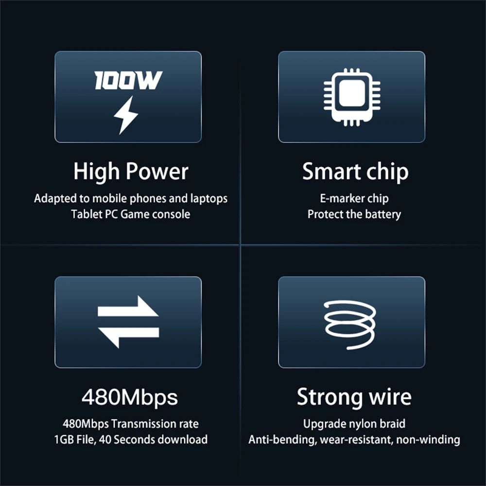 Фото Кабель USB Type C-USB C 100 Вт/5A PD для быстрой зарядки, зарядное устройство, провод, шнур для Macbook, Xiaomi, Samsung, кабель USB Type-C №5