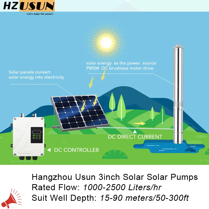 HZUSUN 3HP Мощный коррозионностойкий водяной насос постоянного тока на солнечной энергии для сельского хозяйства, полива, спринклерный бустерный насос (art.: 3920cf02d5cdf) - 3920cf02d5cdf