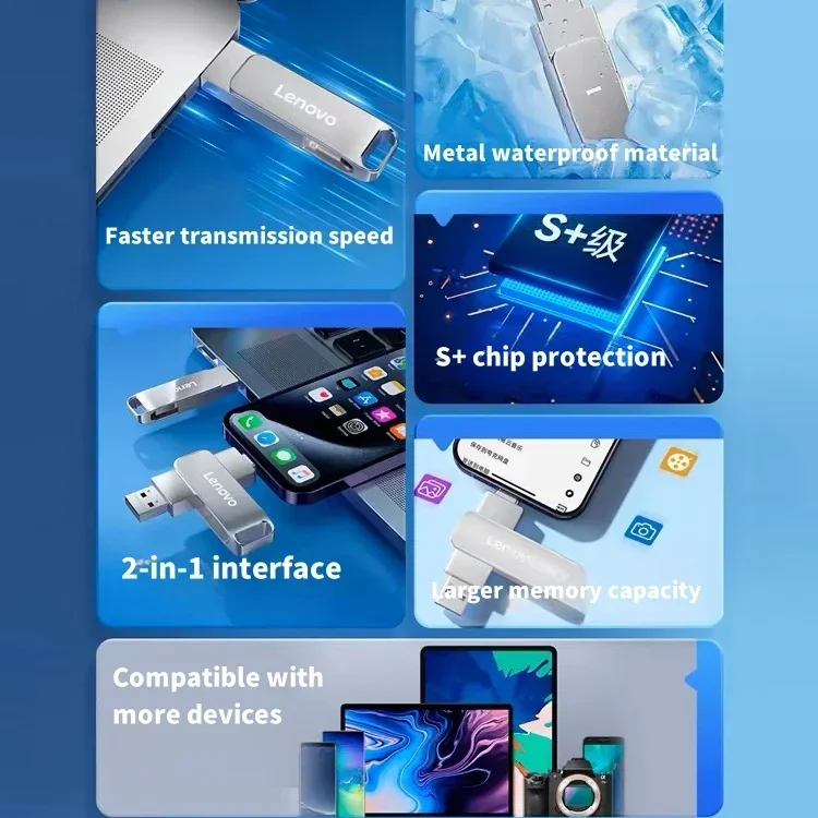 Lenovo 64TB 3.0 USB-накопитель Металлический высокоскоростной флэш-накопитель 2 ТБ 512 ГБ Водонепроницаемый USB-накопитель Type-C для компьютерных устройств (art.: 3920cb1bda7b9) - 3920cb1bda7b9