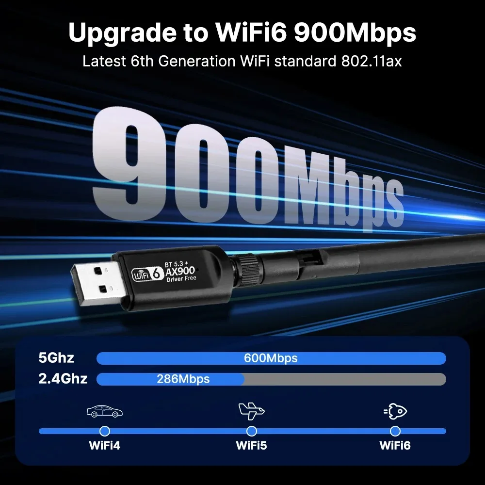 Фото AX900 USB-адаптер Wi-Fi, двухдиапазонный Wi-Fi 6, беспроводная сетевая карта, Bluetooth 5,3, приемник для ПК, драйвер бесплатно для Win10/11 №3