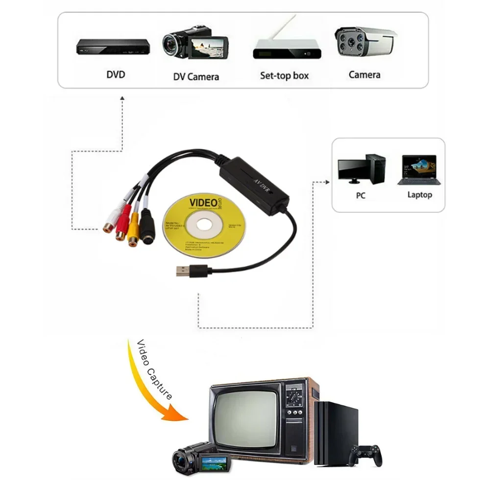 Фото Карта видеозахвата USB 2.0, цифровой преобразователь USB в AV RCA, портативный адаптер, кабель видеоразъема для DV/Hi8/VHS TV DVD для дома №2