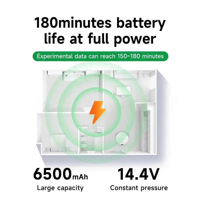 Фото 14,4 В робот-пылесос, сменные аккумуляторы для Ecovacs Deebot X1 Ozmo T5 T8 T9 950 DX9G DX93 DX96 DLX11-54 №3