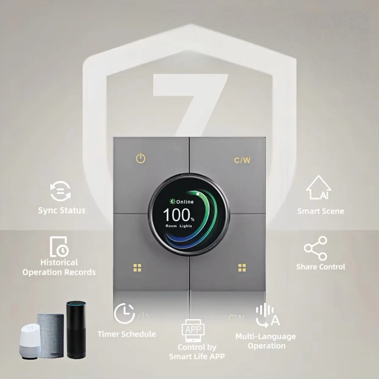 [2025] X3 Tuya Smart Knob Dimming Switch, версия с двойным реле Zigbee |   Таймер |   Ручка светового затемнения |   Управление мобильным телефоном