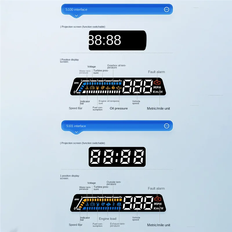 Фото S100 двойной дисплей HUD проекционный дисплей OBD Многофункциональный рефлектометр контроль температуры масла №4