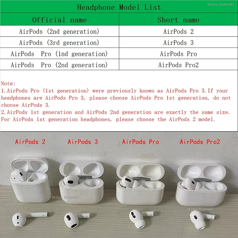 Фото Для Airpods4 3 для Airpods2 1 для Apple Airpods Pro 1-го 2-го поколения, милый чехол для наушников с мультяшным монстром, защитный чехол №2