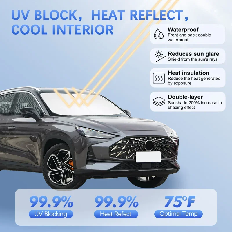 Автомобильный солнцезащитный козырек для гаражей Morris MG ONE, солнцезащитный козырек на лобовое стекло, теплоизоляция, летние светящиеся автомобильные аксессуары