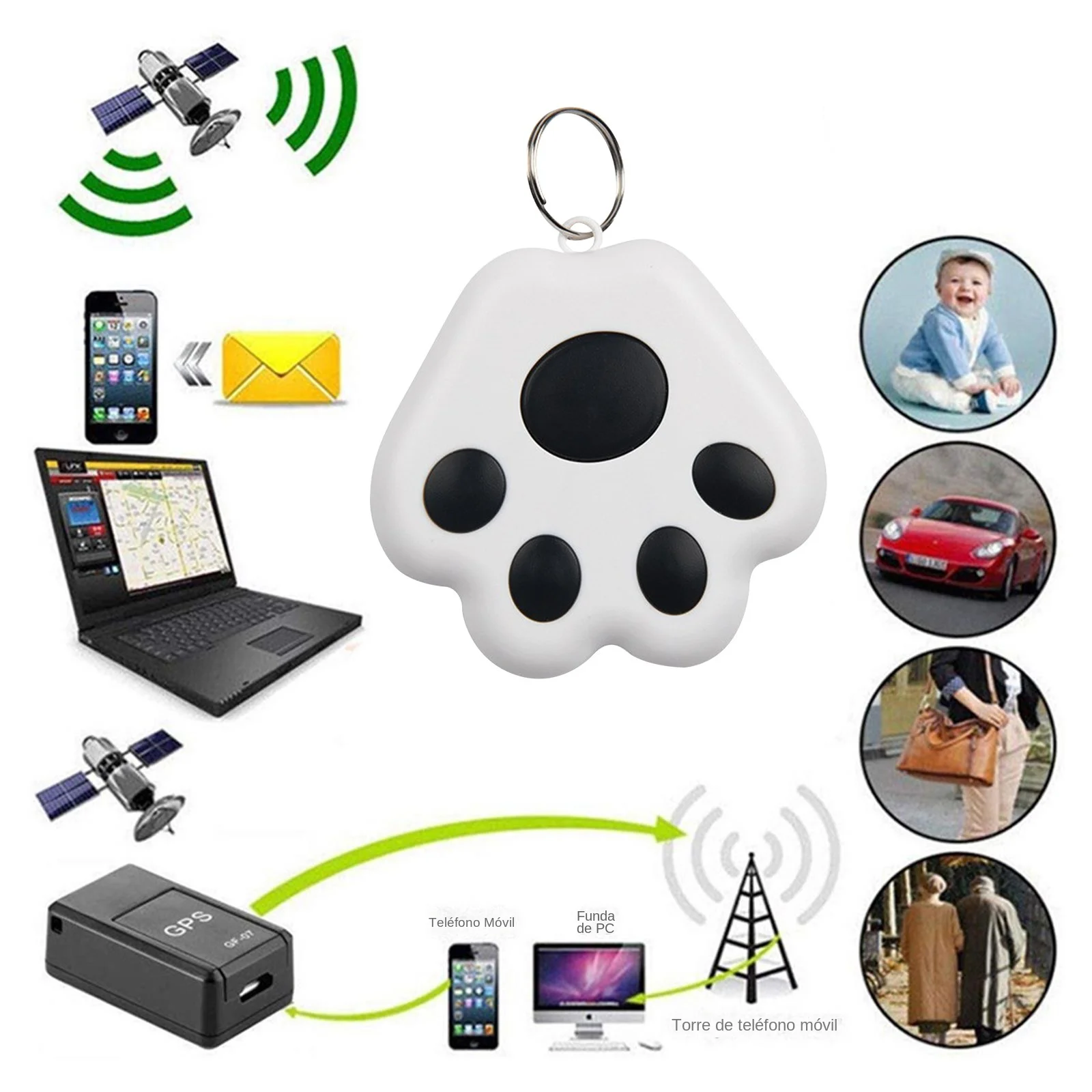 Фото Мини GPS-трекер в форме кошачьей лапы, Bluetooth 5,0, устройство против потери, Детский кошелек для сумки, отслеживание для IOS/ Android, смарт-локатор №4