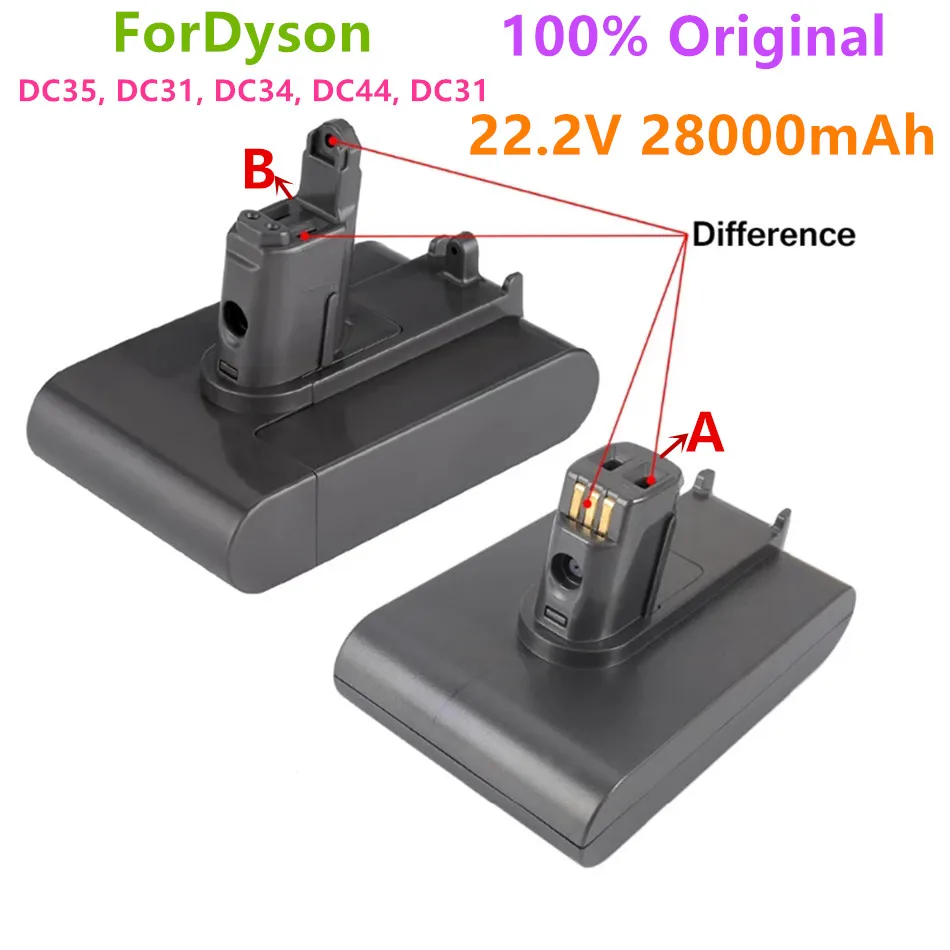 Литий-ионный аккумулятор Nieuwe 2022 в 22,2 мАч для Dyson DC35, DC45 DC31, DC34, DC44, DC31 Dier DC35 Dier & 28Ah, 28000