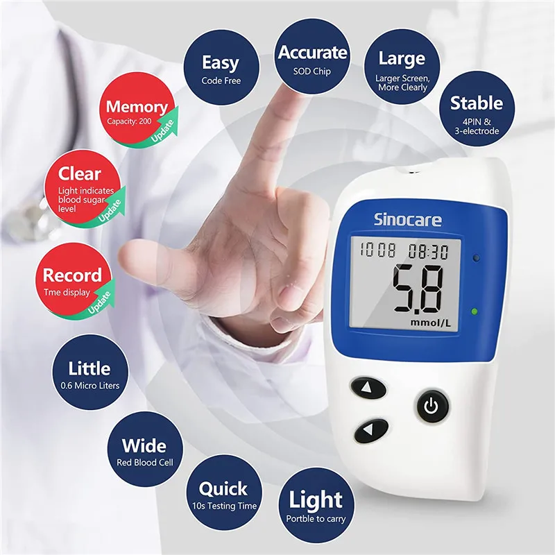 Фото Глюкометр Sinocare ACCU2 для измерения уровня сахара в крови, с тест-полосками №2