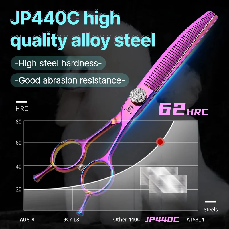 Fenice 6,57,0 дюймов, сталь JP440C, розовыйзеленый, изогнутые пушистые филировочные ножницы для ухода за домашними животными, для ухода за волосами щенка (art.: 3920c825fef11) - 3920c825fef11