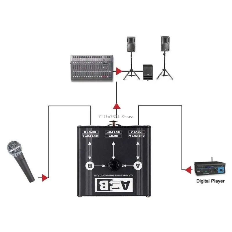 Фото Пассивные XLR звуки Selectors 2 входные одно выходные металлические шассиза без бесшумного переключения для Studio Live №2