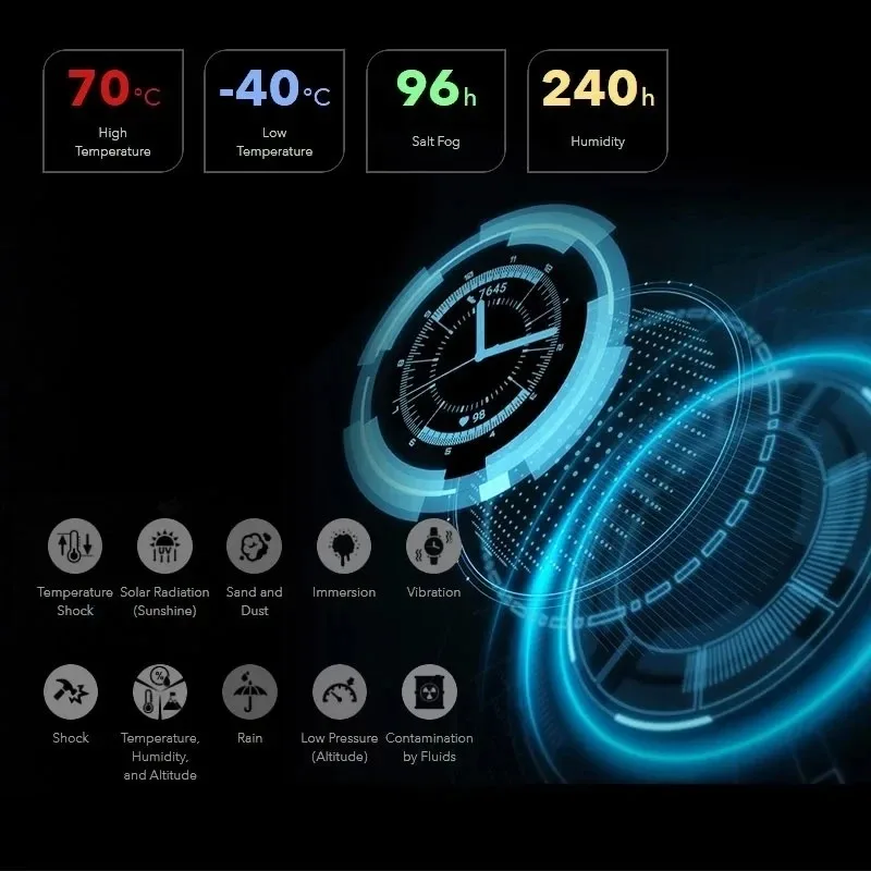 Фото Honor Watch GS Pro Смарт-часы для мужчин 5 атм Водонепроницаемые умные часы SpO2 Монитор сердечного ритма Bluetooth Телефонный звонок 25-дневный аккумулятор №4