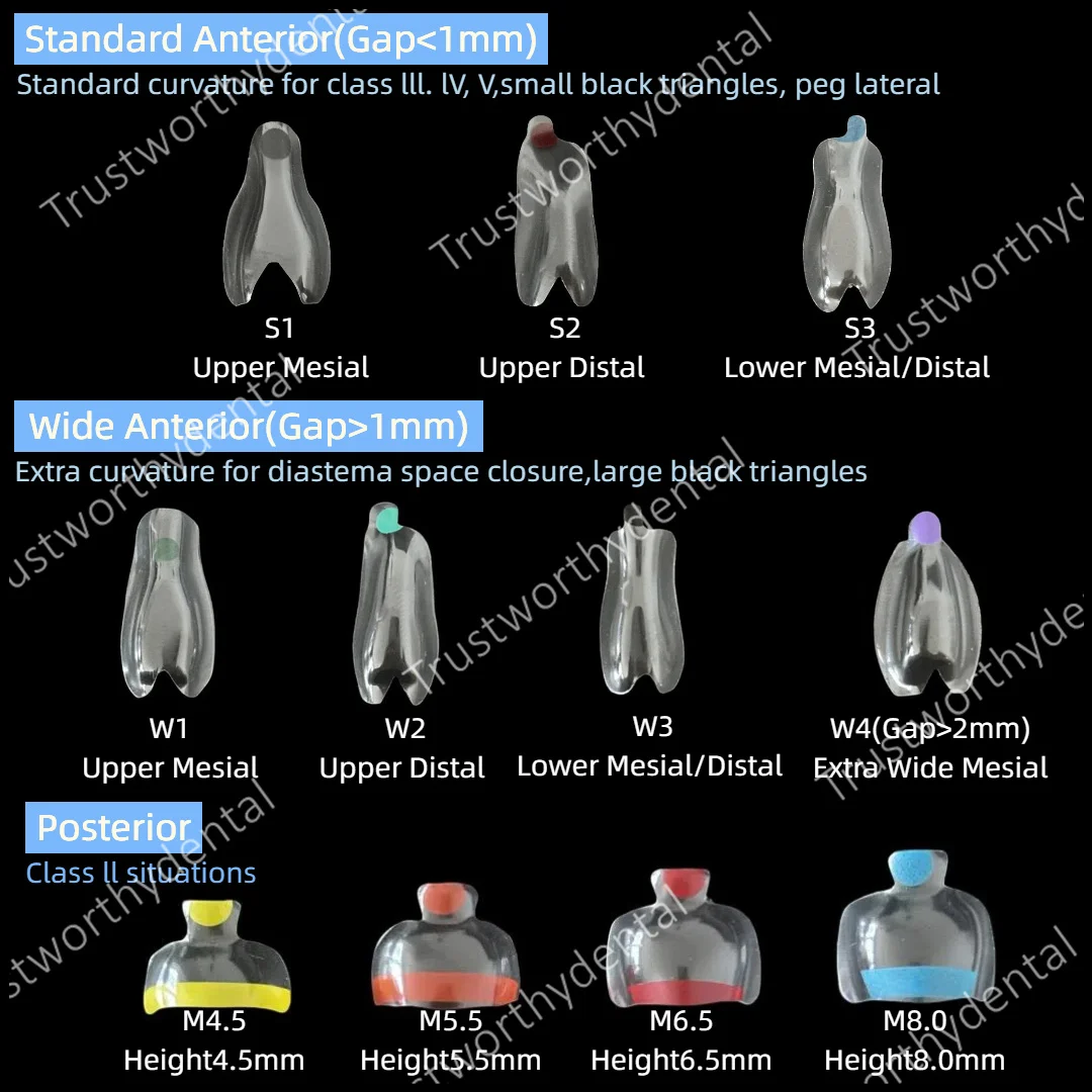 Фото 10 шт., стоматологическая прозрачная матрица, подходит для Bioclear BT Matrice, передняя задняя часть, прозрачный молярный лук, восстановление класса, черный треугольник №3