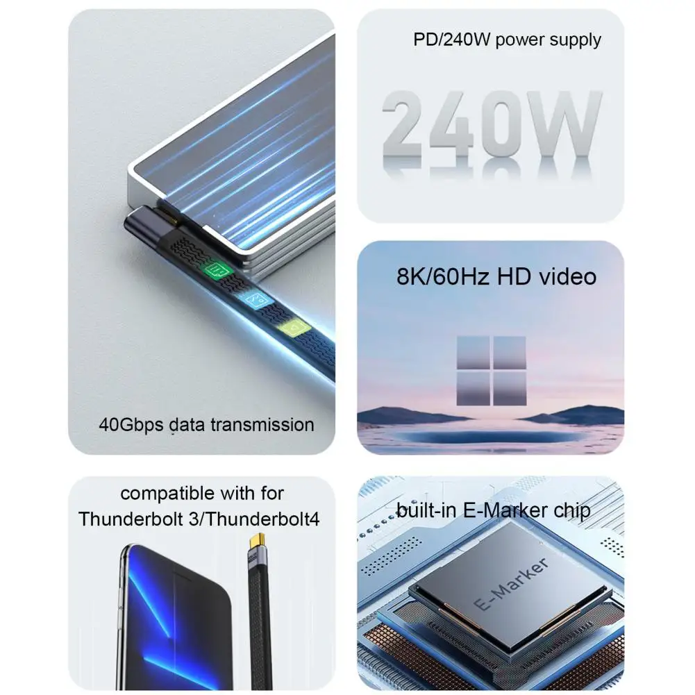 Фото Кабель USB 240 FPC PD, 4,0 Вт, 15 см, USB C на USB C, 5 А, быстрая зарядка, 40 Гбит/с, передача данных, 8K, 60 Гц, Thunderbolt 3/4 для ноутбука №2