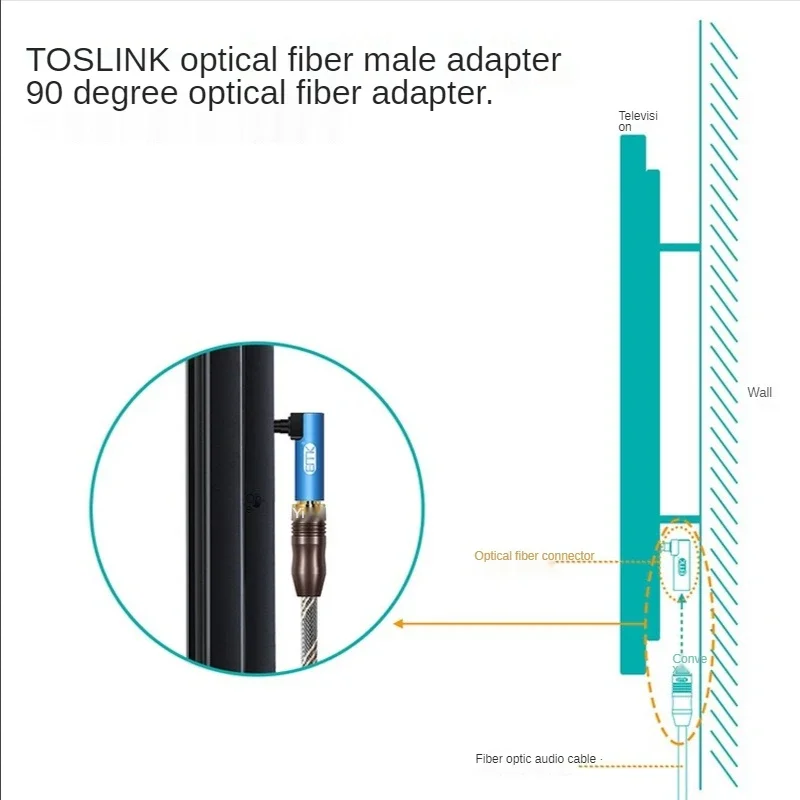 Полный Новый Прямоугольный Цифровой оптический аудиокабель EMK SPDIF Toslink 90 градусов оптический адаптер для динамика Soundbox TV (art.: 3920c8a15433d) - 3920c8a15433d