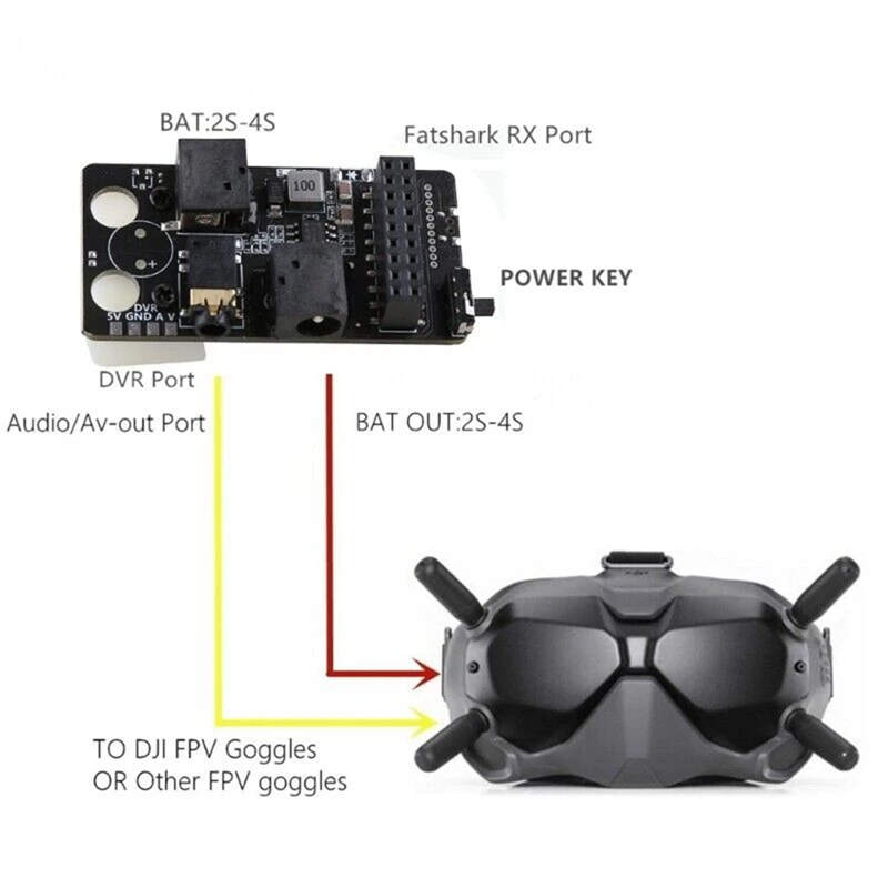 Приемный модуль 5,8G RX PORT 3,0 Digital Rapidfire TBS Fusion для очков Fatshark FPV (art.: 3920c1e8aa688) - 3920c1e8aa688