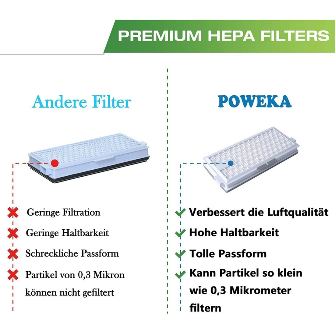 Фильтр SF-HA50 HEPA Airclean 50, совместимый с пылесосами Miele серии Complete C3 C2 C1 S8000 S6000 S5000 S4 S5 и т. д. (art.: 3920cb0b92bc1) - 3920cb0b92bc1